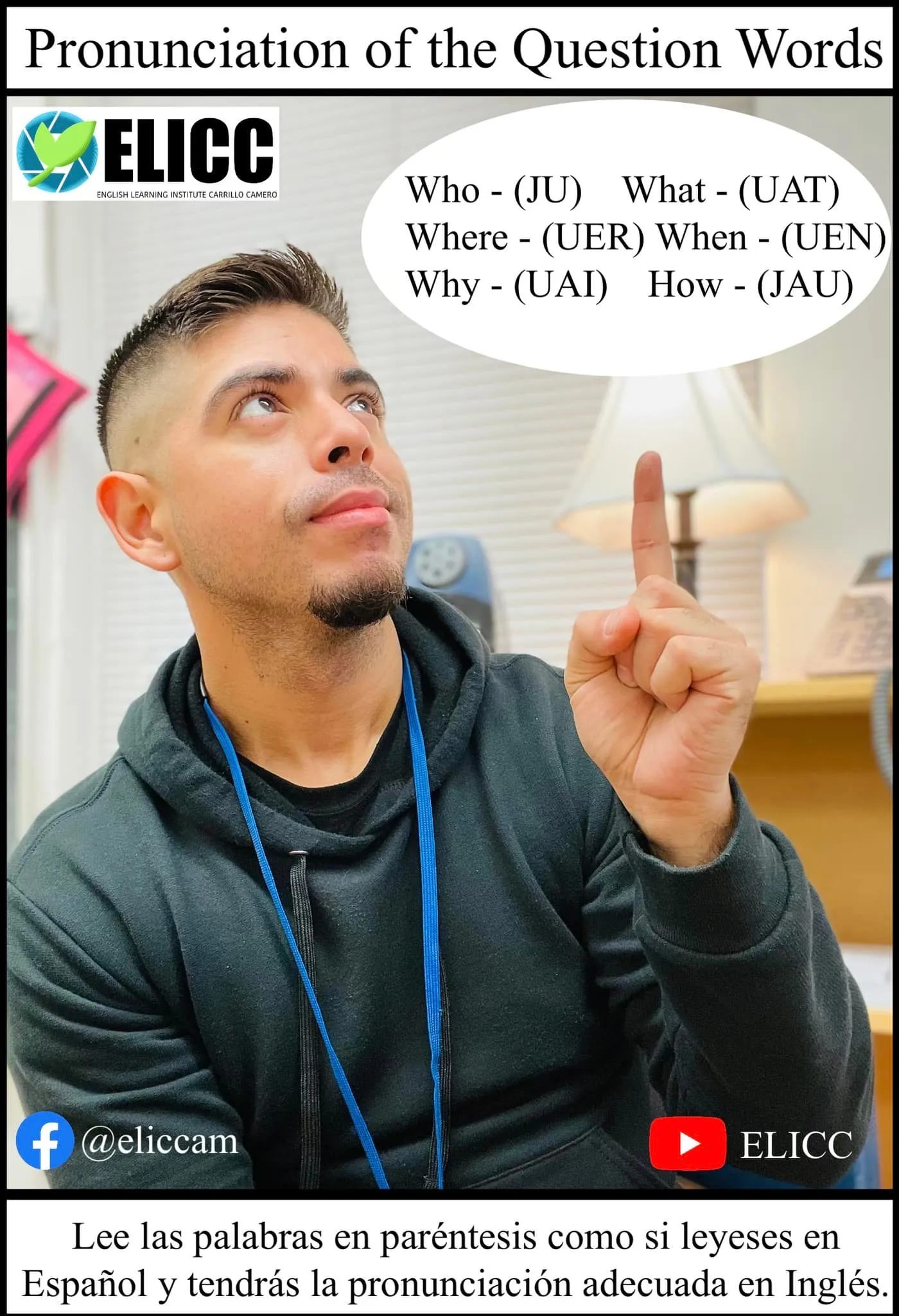 Placeholder image for PRODUCT