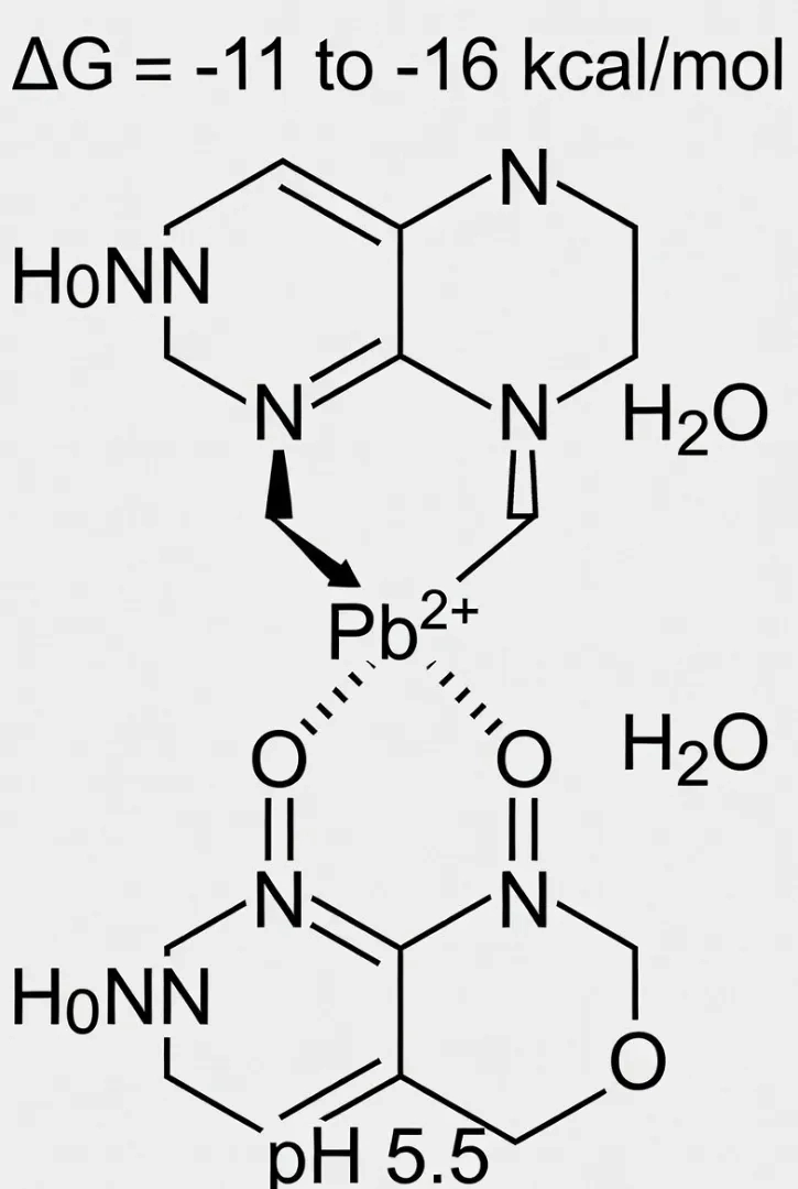 Placeholder image for PRODUCT