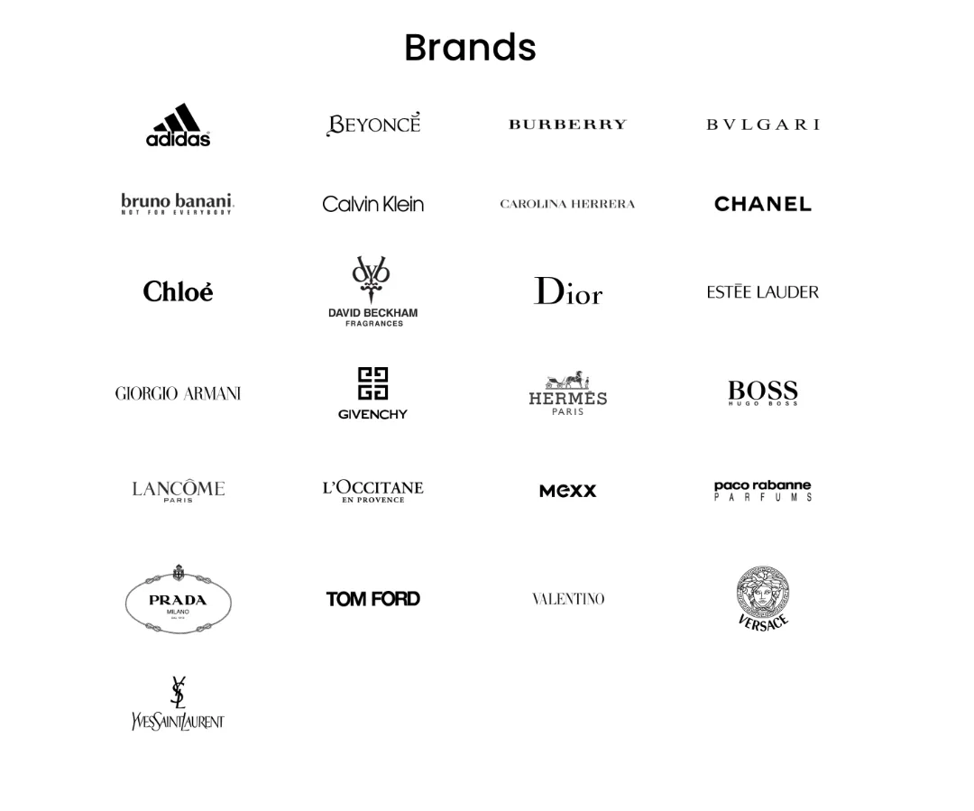 Placeholder image for PRODUCT