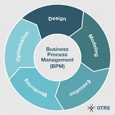 Placeholder image for PRODUCT