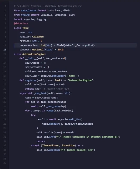 Alternative text for describing the image displayed