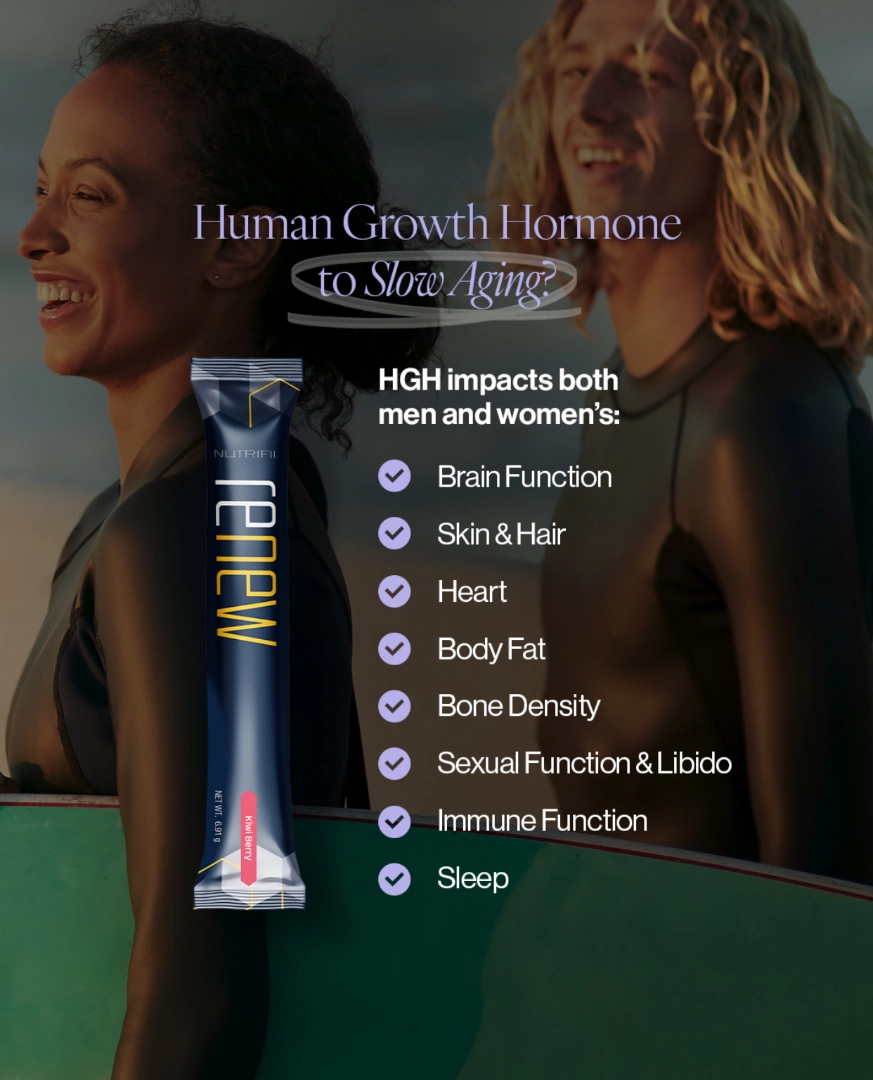 Placeholder image for PRODUCT