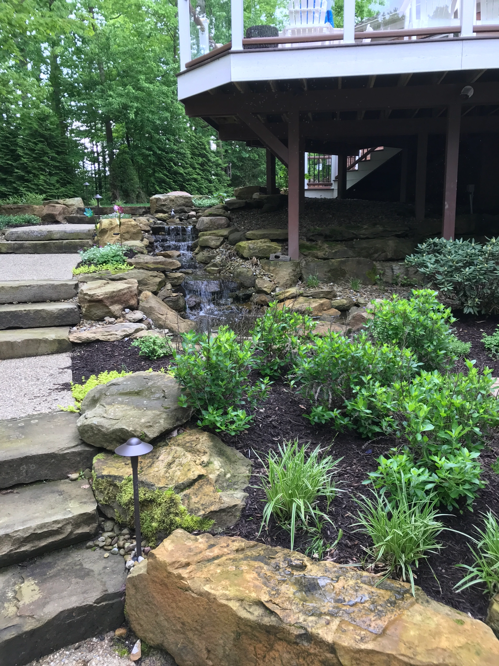 Alternative text for describing the image displayed