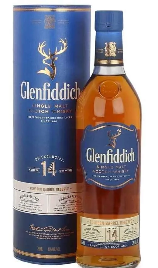 Placeholder image for PRODUCT