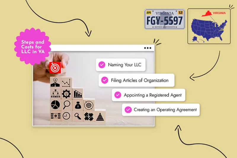 Placeholder image for PRODUCT