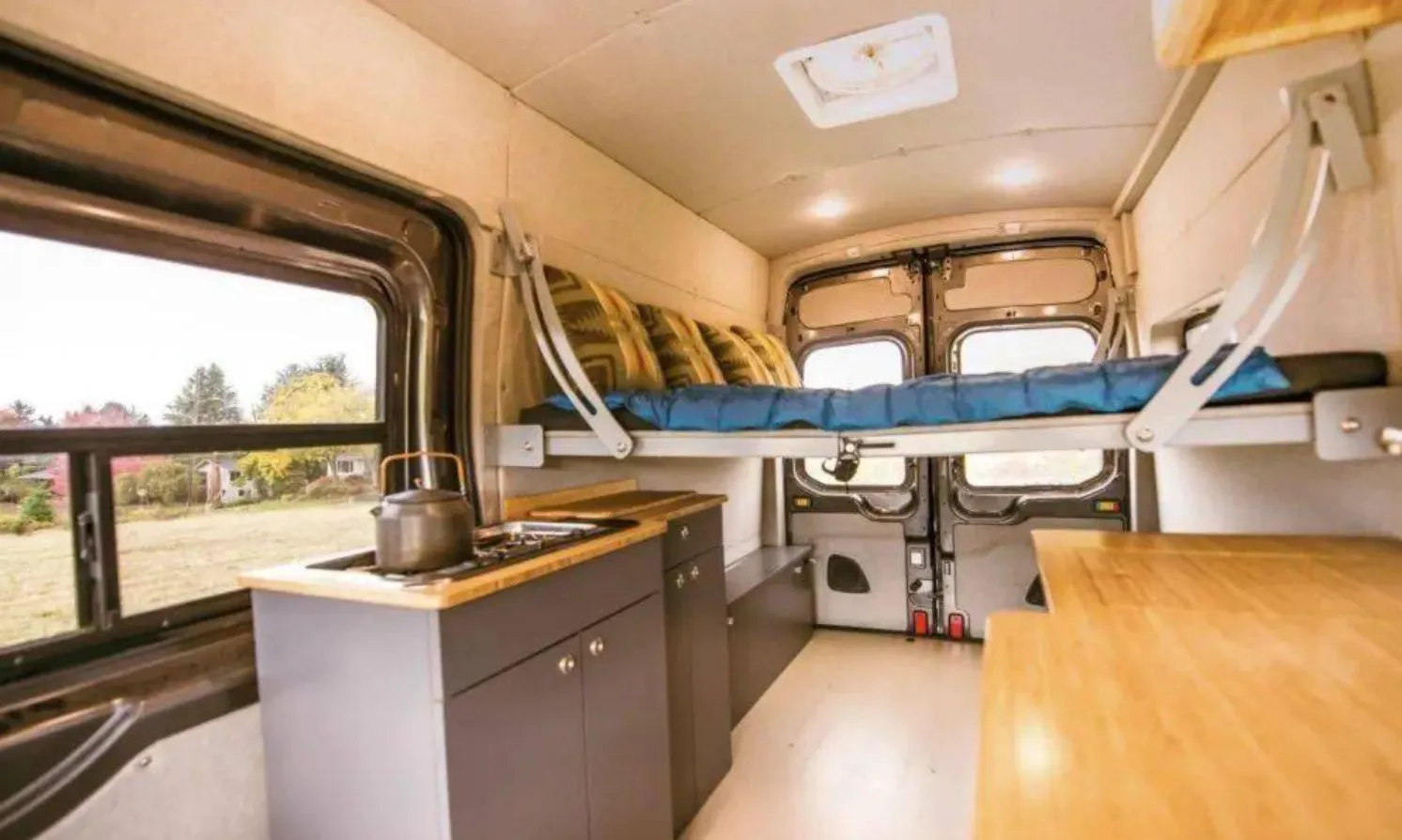 Placeholder image for PRODUCT