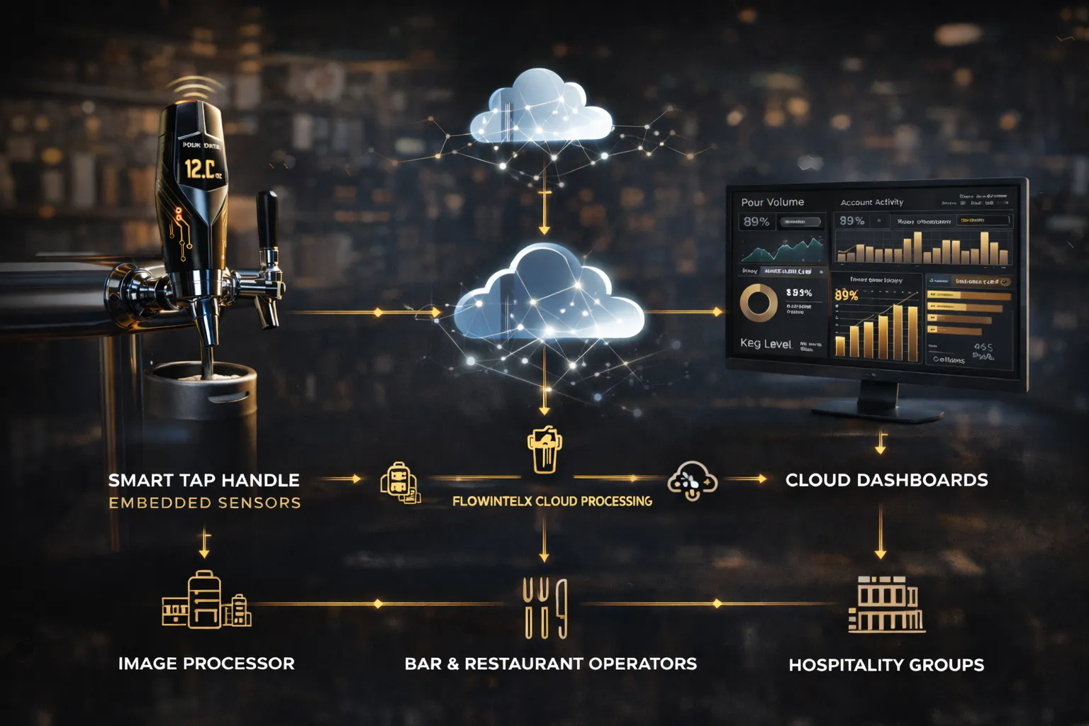 Placeholder image for PRODUCT