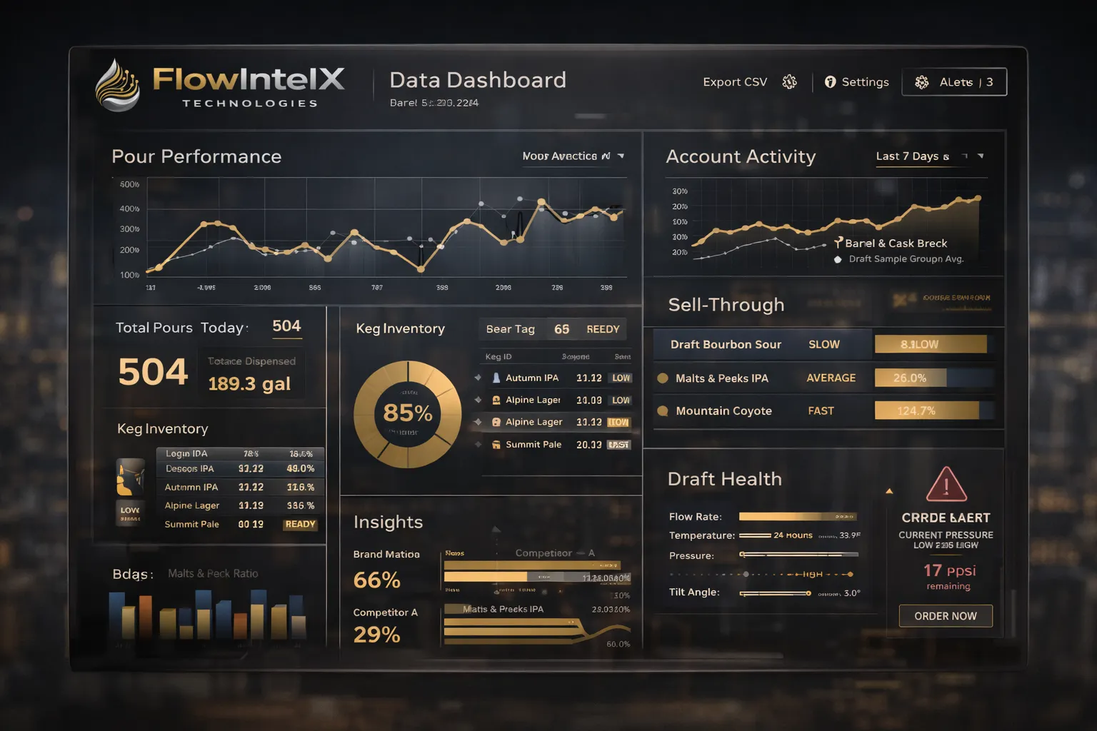 Placeholder image for PRODUCT