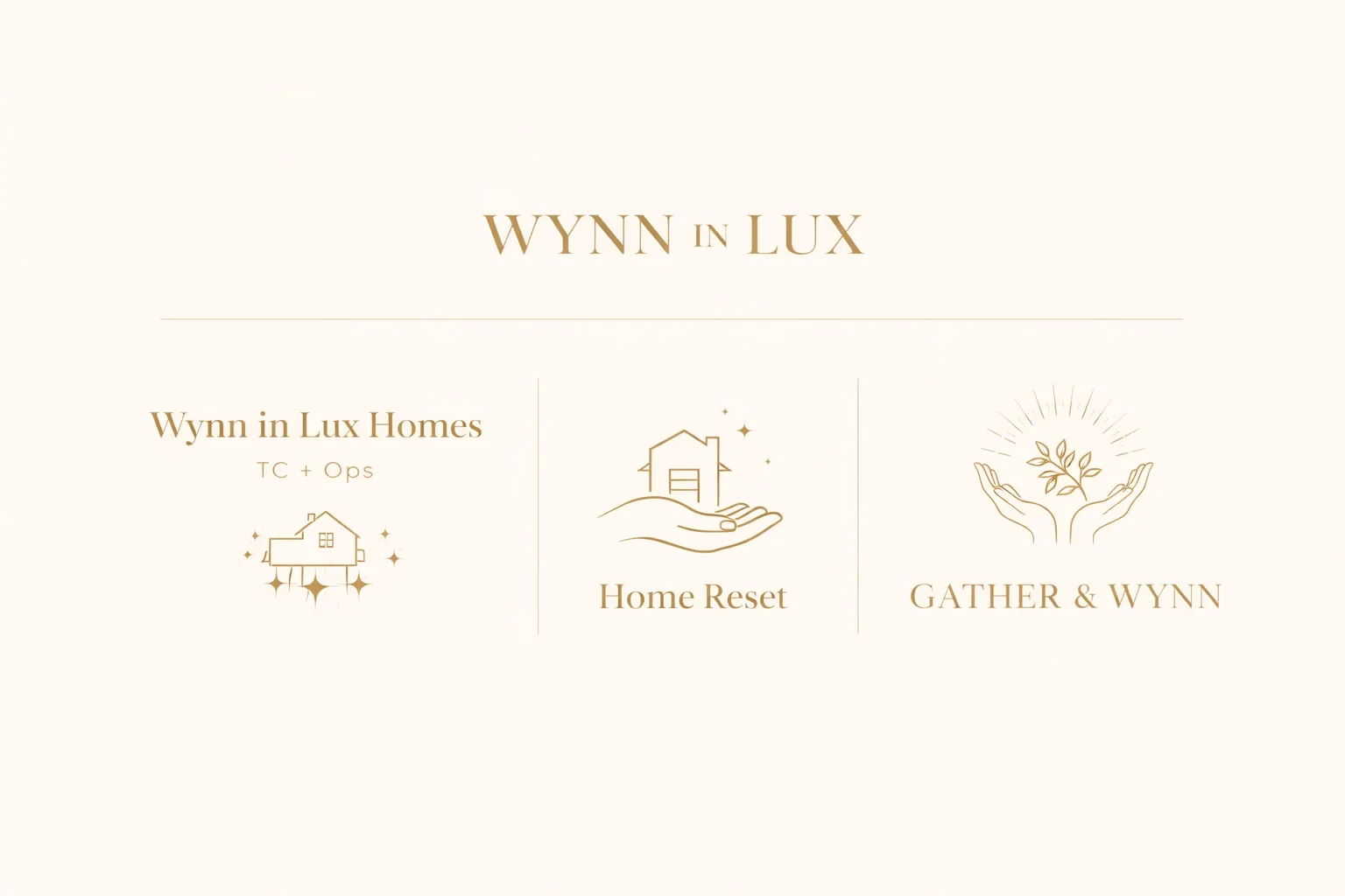 Alternative text for describing the image displayed