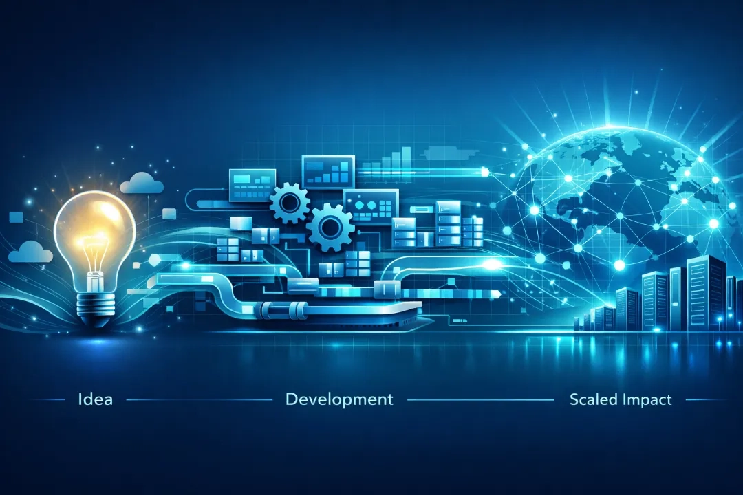 Placeholder image for PRODUCT