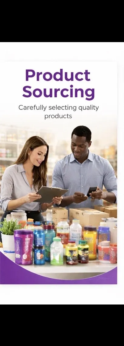 Placeholder image for PRODUCT