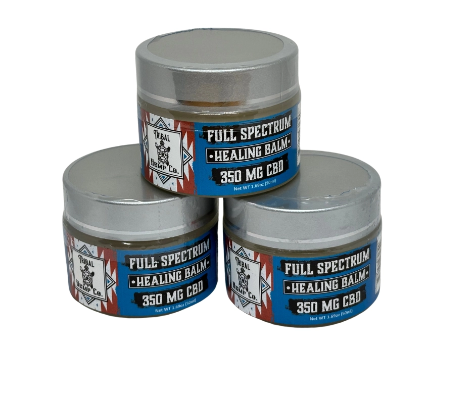 Placeholder image for PRODUCT