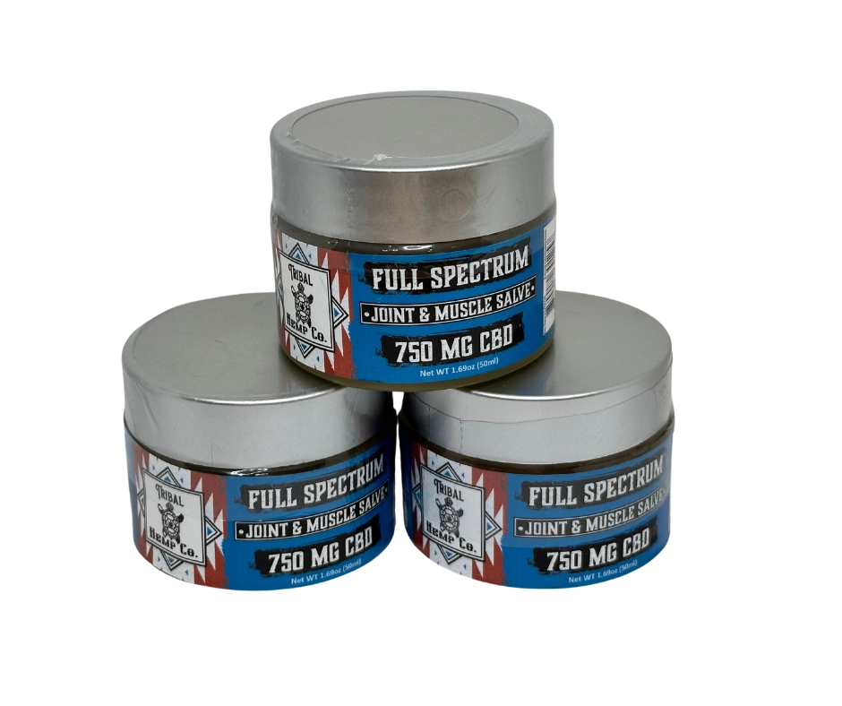 Placeholder image for PRODUCT