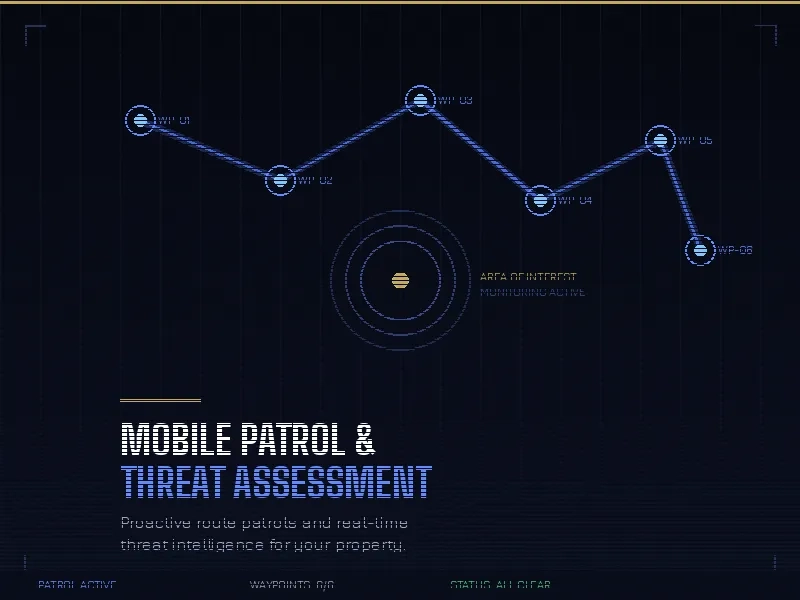 Placeholder image for PRODUCT