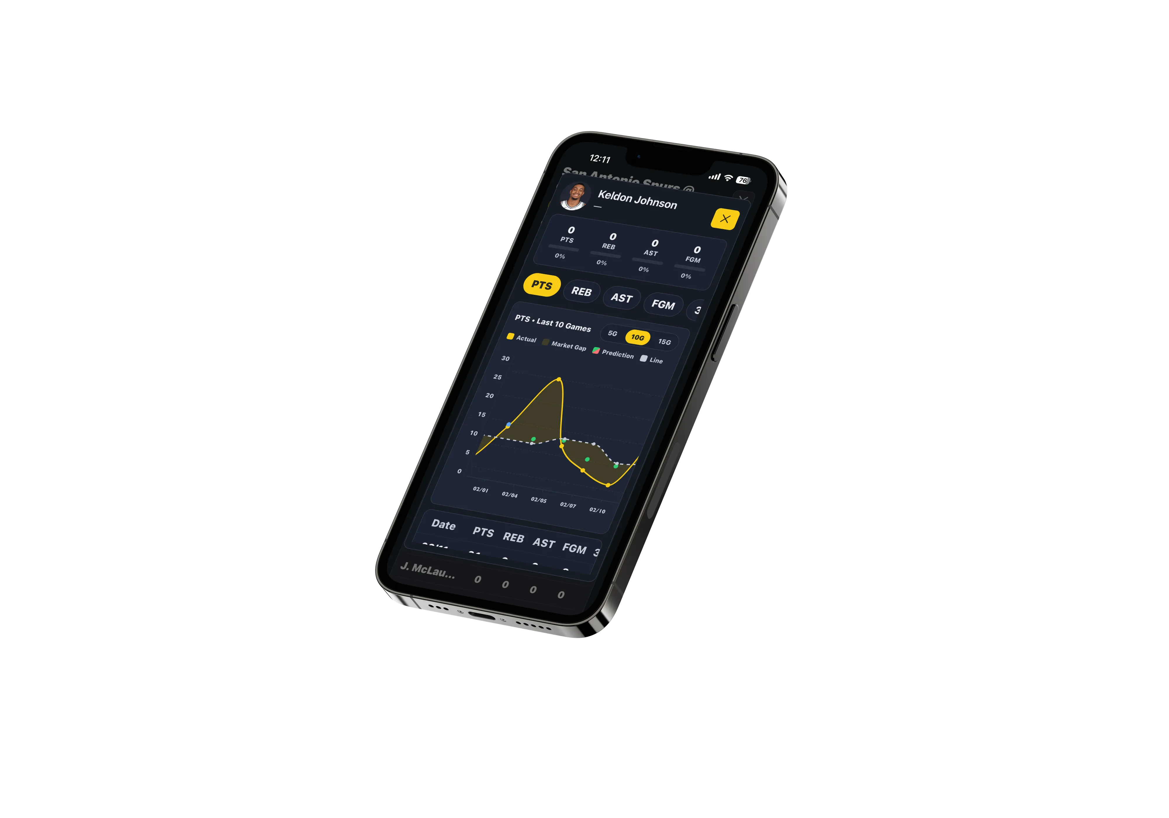 Alternative text for describing the image displayed