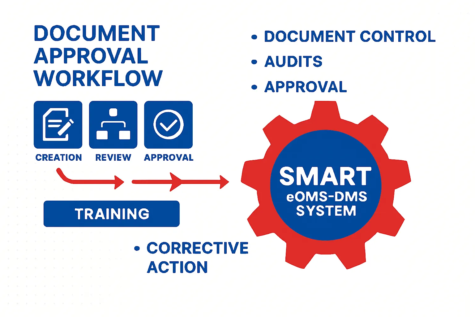 Placeholder image for PRODUCT